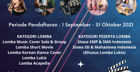 Festival Seni Indonesia 2021